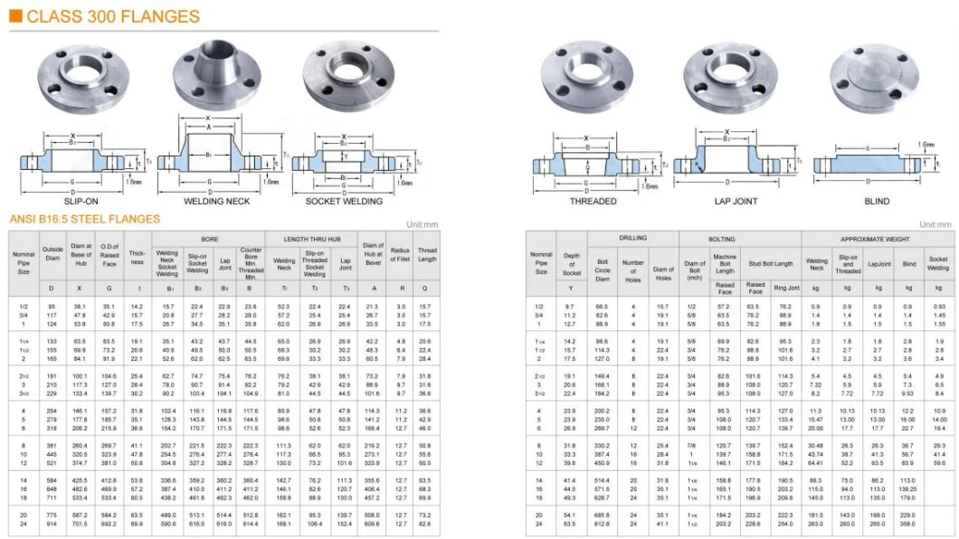 Flange ANSI 150# Lbs Sorf Hub SS316 SS304 as Customized